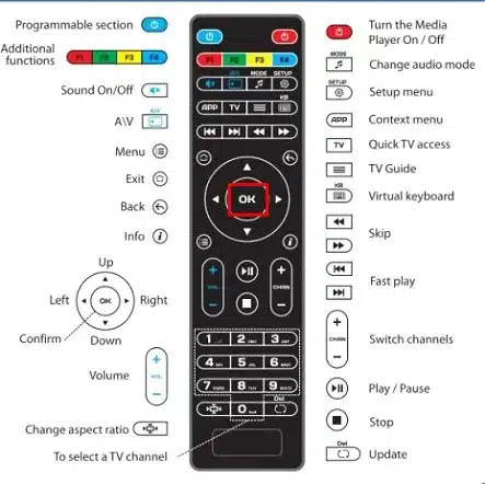 MAG catch up setting